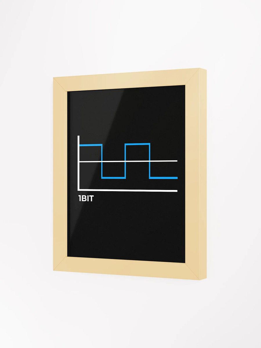 1BIT Graph High Quality Framed Poster product image (39)