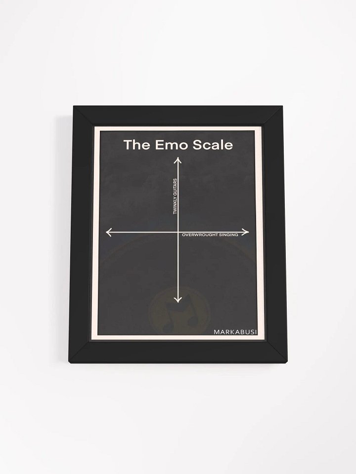 Emo Scale Poster product image (2)