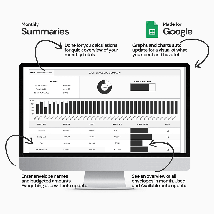 Digital Cash Envelope Budget Spreadsheet System product image (3)