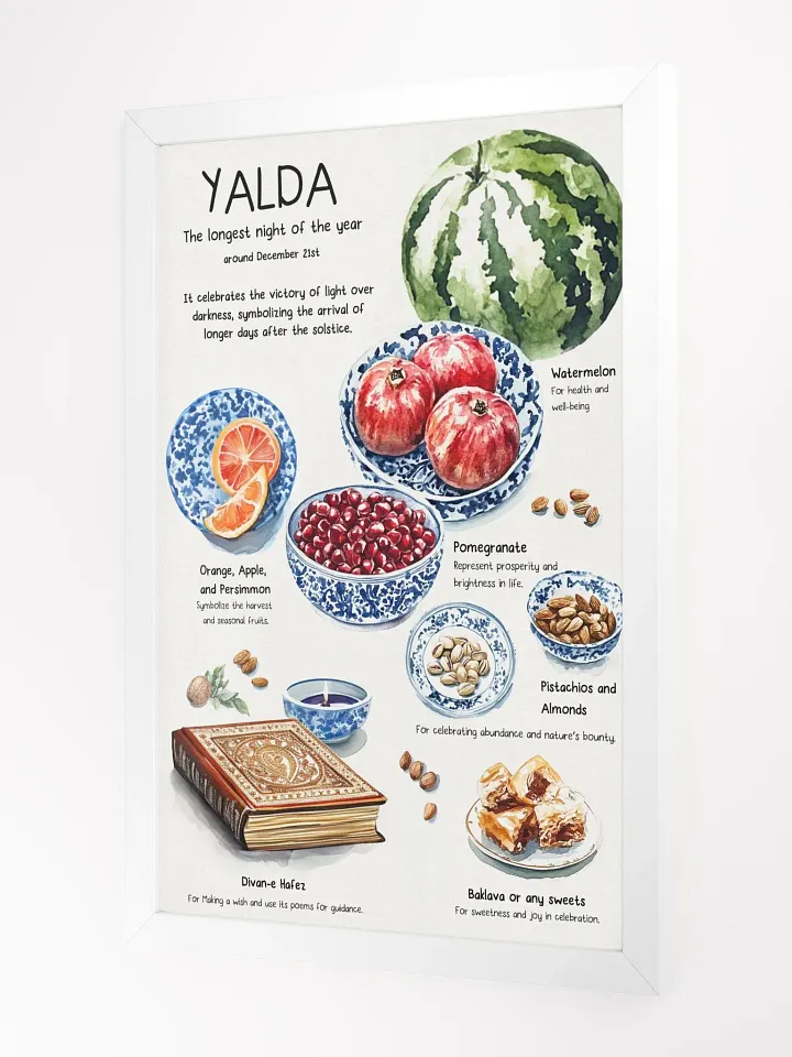 Minimal Watercolor Yalda Night - Watercolor Print - Persian Art Illustration Painting - Home Decor - Iranian Art product image (6)