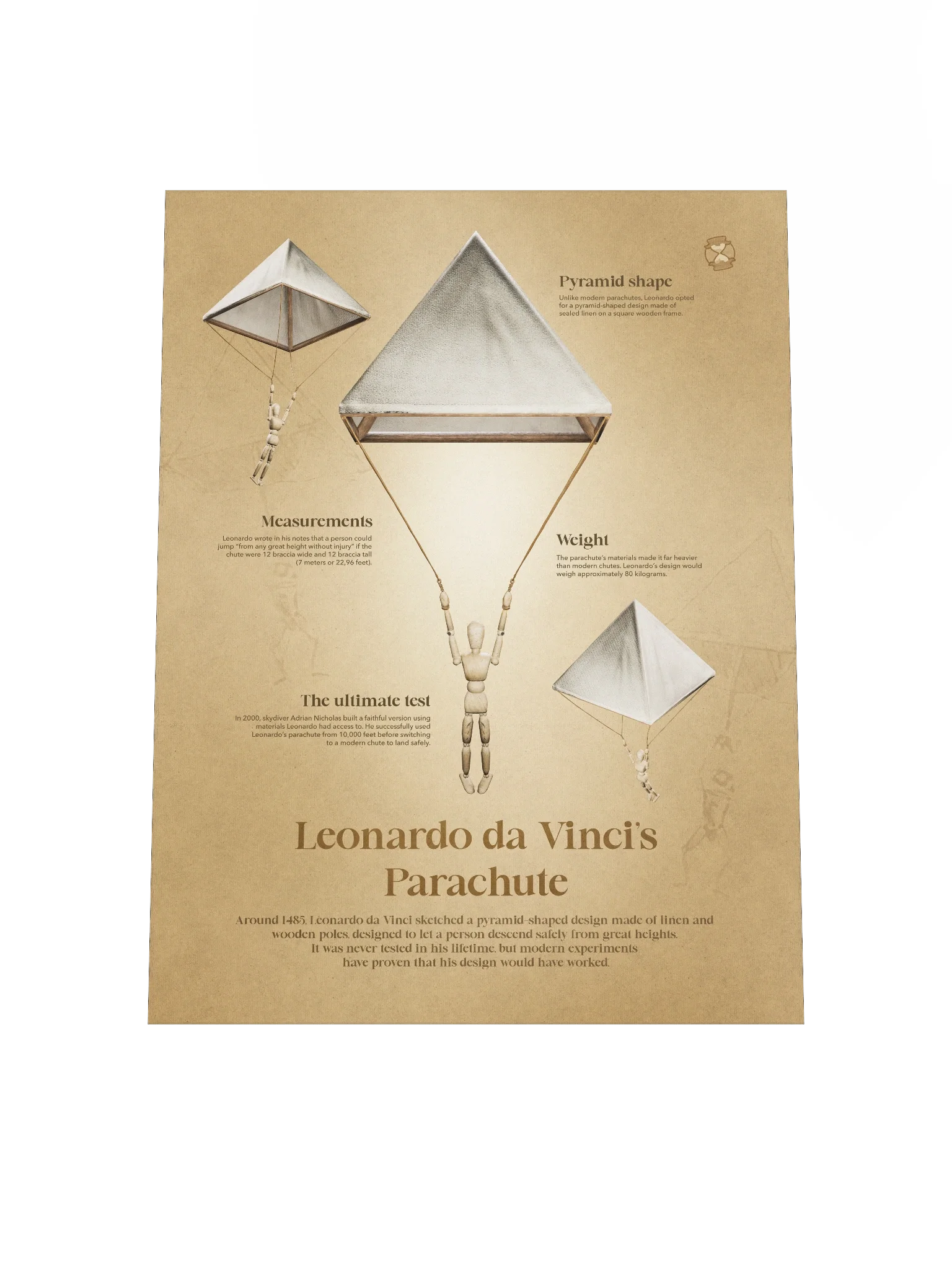Leonardo da Vinci's Parachute (Unframed poster) product image (6)