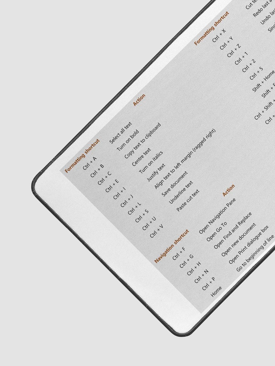 Keyboard Shortcuts Desk Mat product image (3)