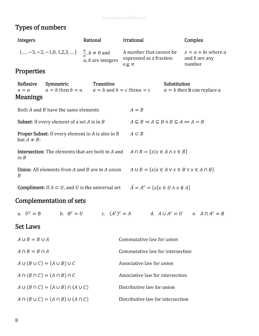 The Ultimate Cheat Sheet for Math and Physics product image (3)