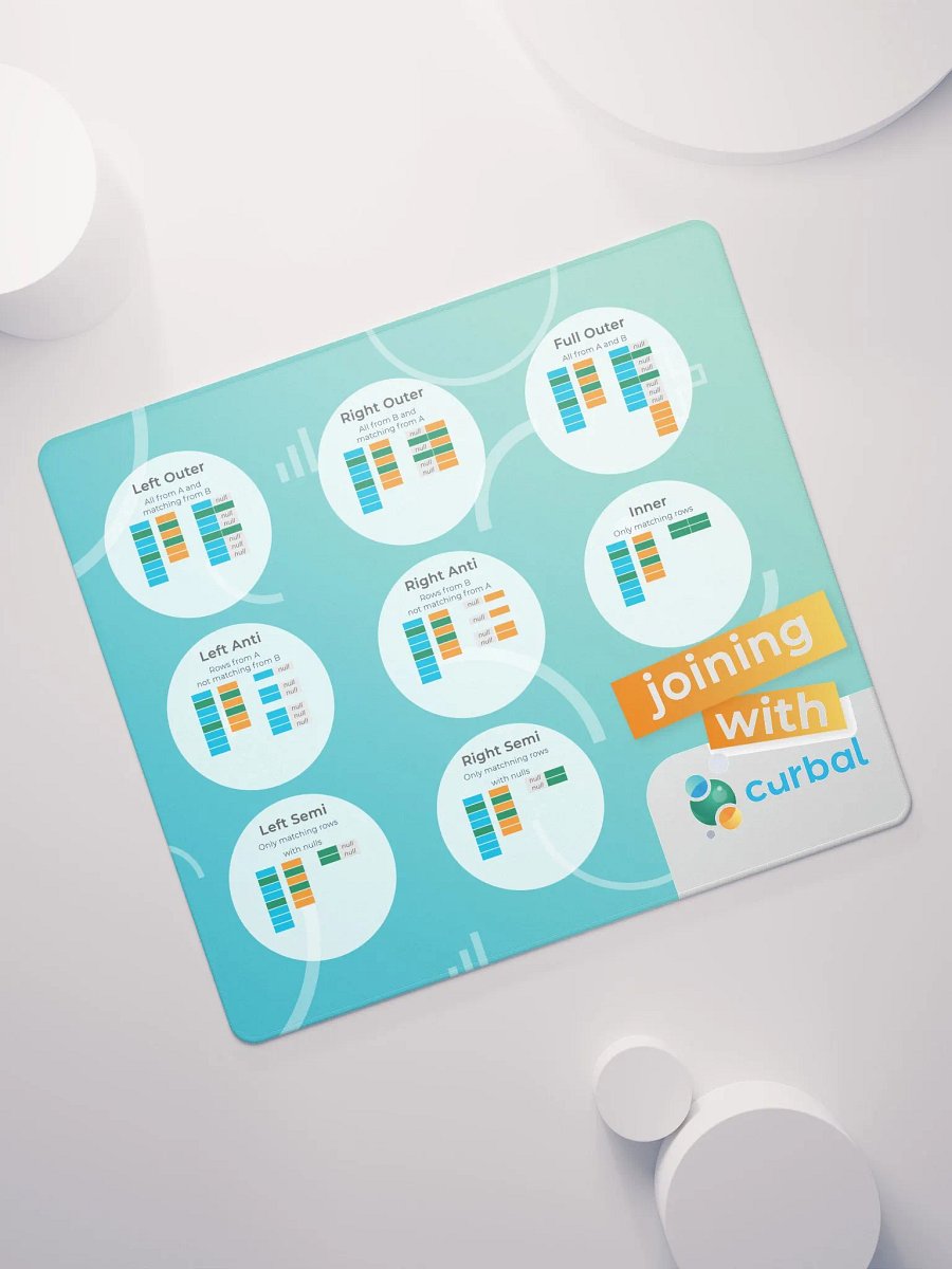 Curbal Mouse Mat - Joins product image (7)