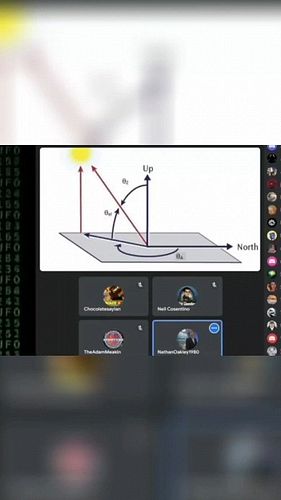 Shout out to the flat earth 24/7 discord server and the panel from @nathanoakley1980 for this little gem of a breakdown as to...