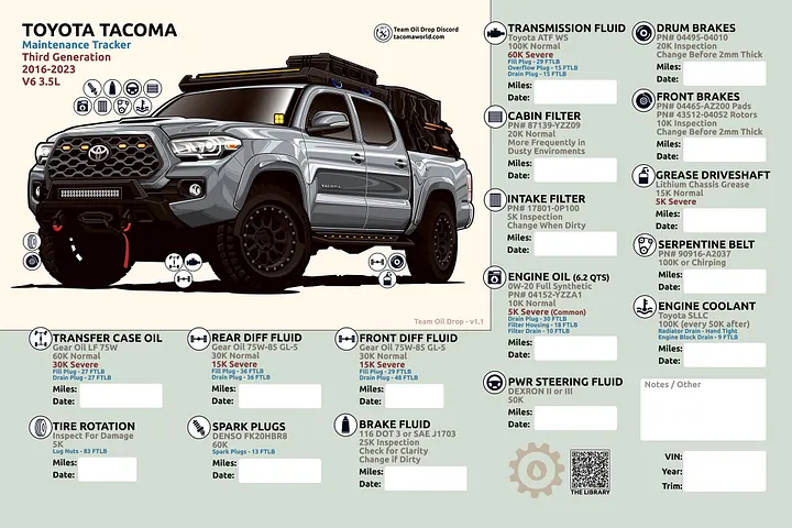 3rd Gen Maintenance Tracker v1.1 - Silver / Cement product image (1)