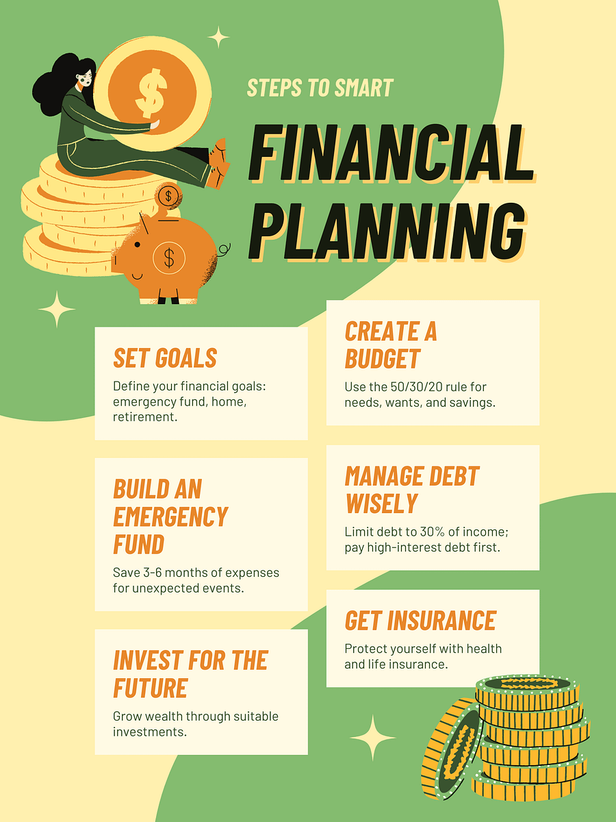 Financial Planning product image (1)