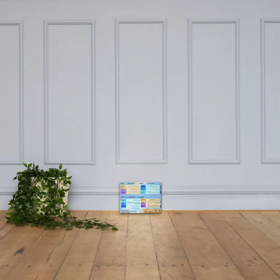 Canvas: The Mystical Dimensions of Shabbos - When They Arrive and How to Hold On To Them product image (3)