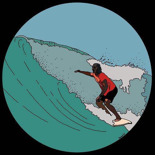Ciccio Surf Coach 🏴‍☠️
.
.
.
#artwork #surfporn #noserider #retro #surfphotographer #artistsoninstagram #surftravel #sunset #...