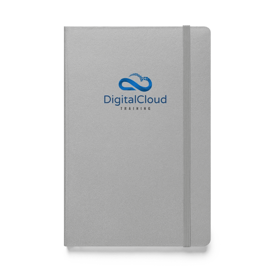 Hardcover Notebook product image (1)