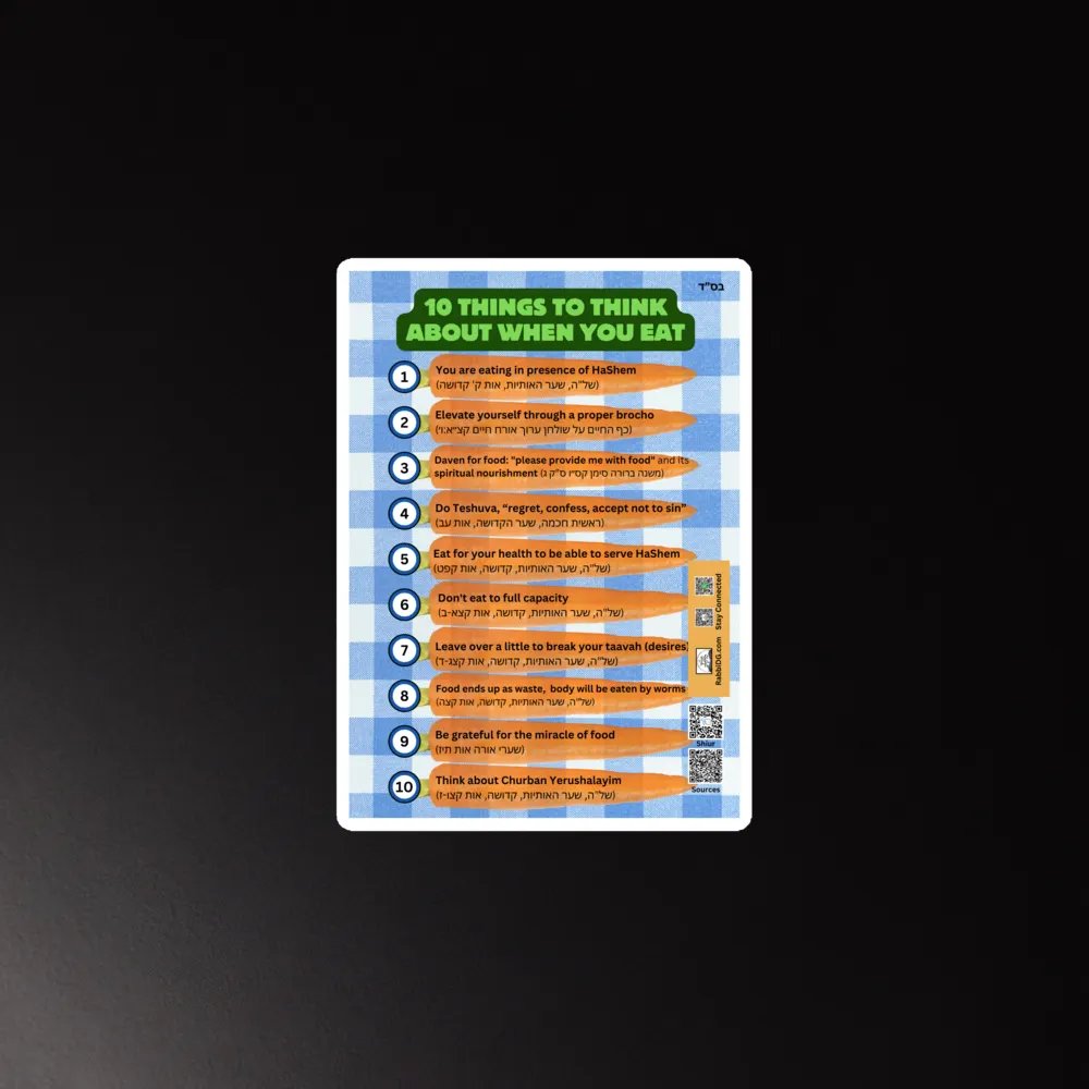 Magnet - 10 Things to Think About When You Eat product image (3)