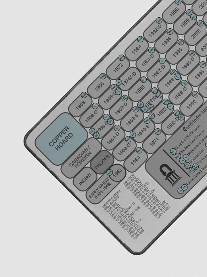 CentFinder Hunting Mat / 22