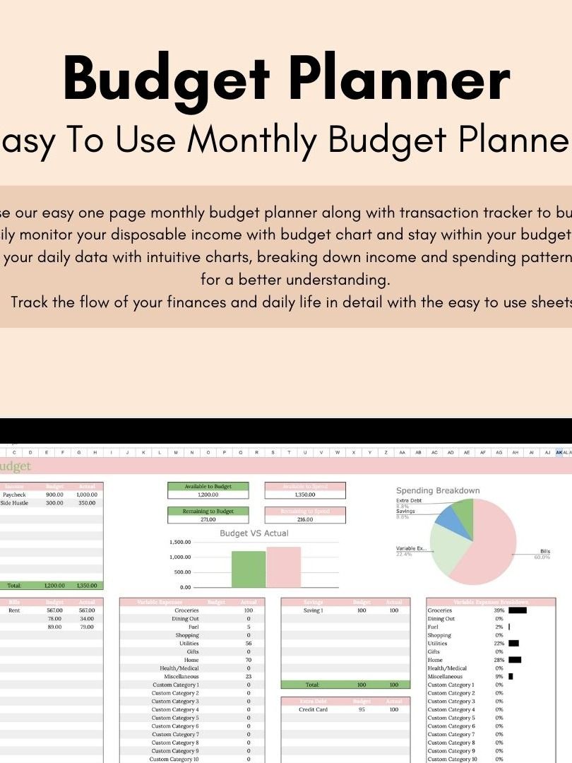 Life Planner Digital Template Google Sheets, Digital Life Planner, Easy Pastel Life Planner for Google Sheet Budget Spreadsheet product image (12)