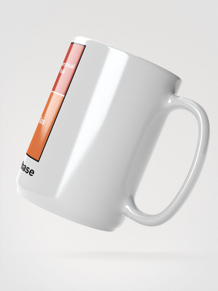 It's Not Just a Phase- Lesbian Mug product image (2)