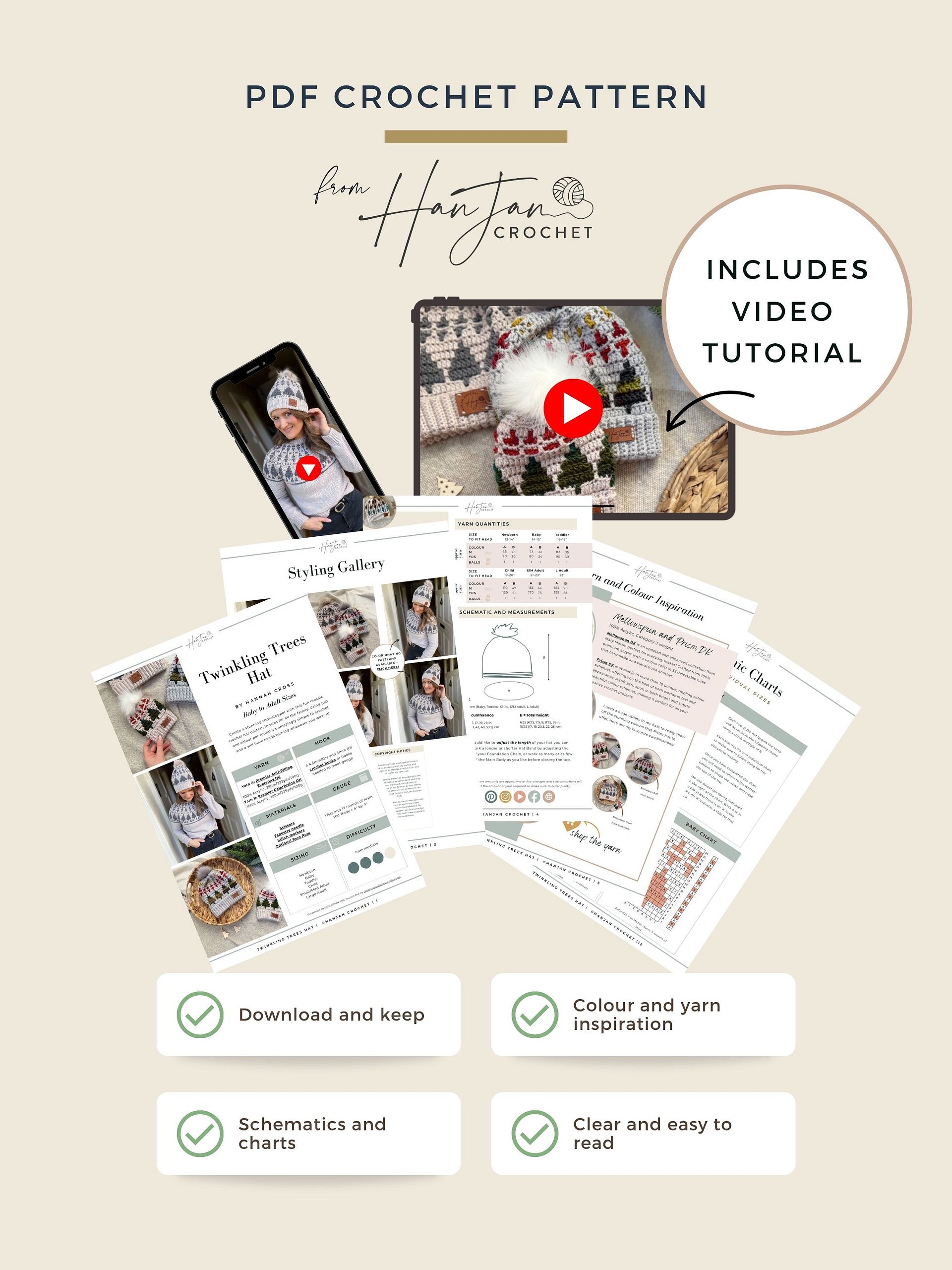 CROCHET PATTERN + VIDEO Twinkling Trees Hat | Overlay Mosaic Christmas Crochet Beanie | 6 Sizes Baby to Adult product image (9)