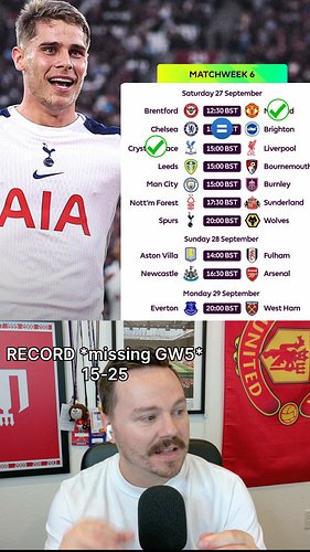 Missed last week, but here's my prediction for week 6 of the premier league. I have a good feeling about this one...#premierl...