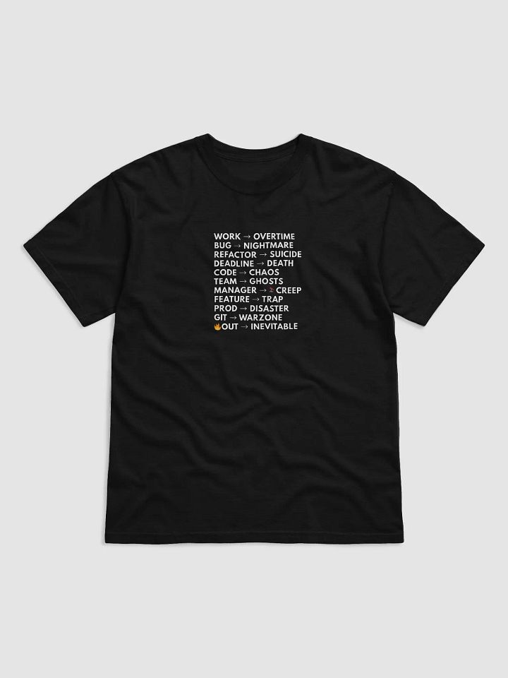 Developer Vocabulary - T-shirt Black product image (5)