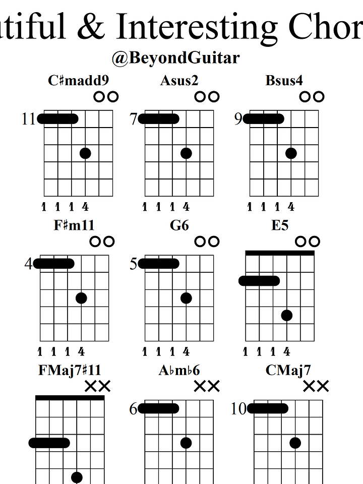Beautiful & Interesting Chords 8 product image (1)