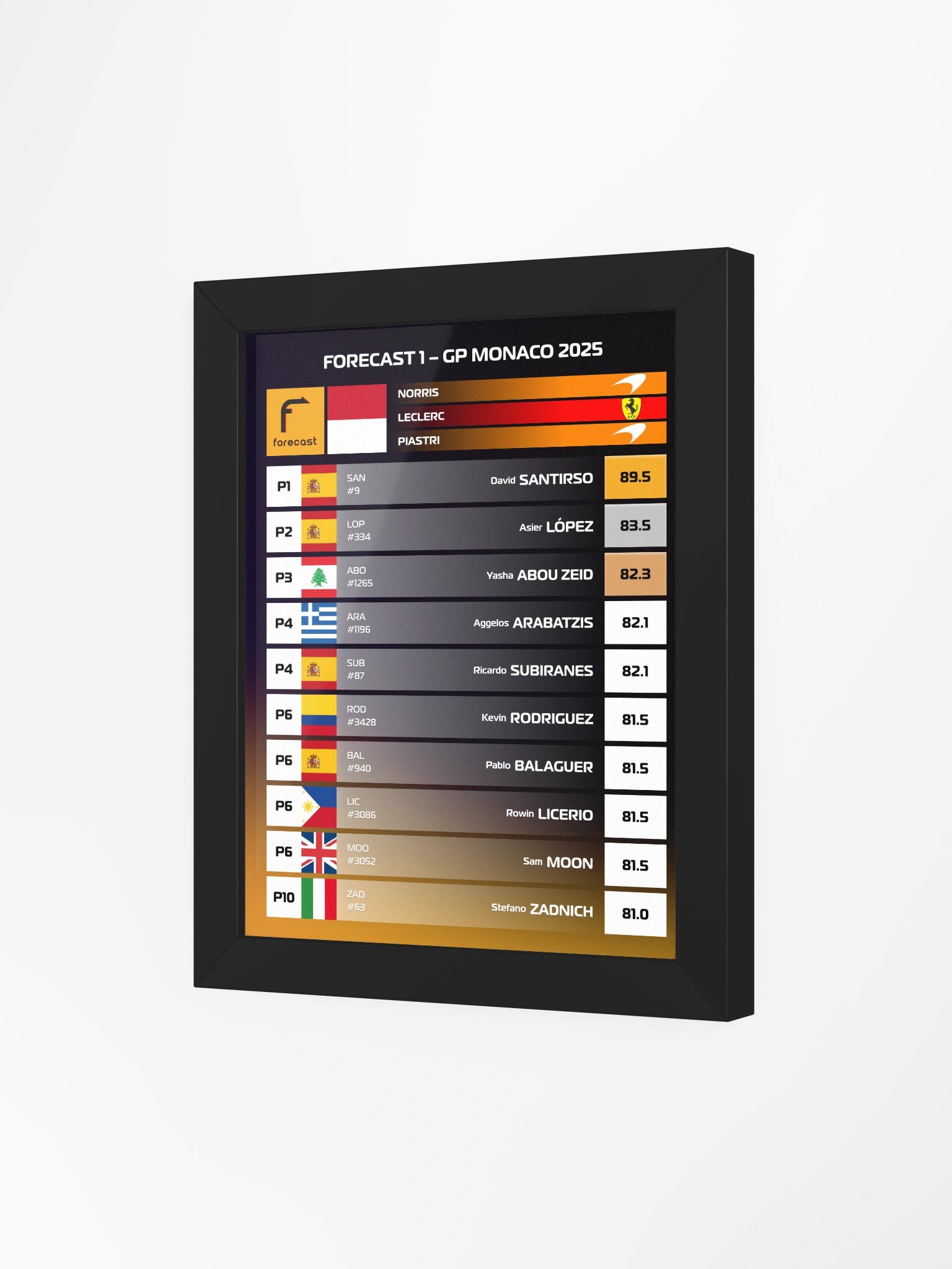 GP Monaco 2025 Frame product image (3)