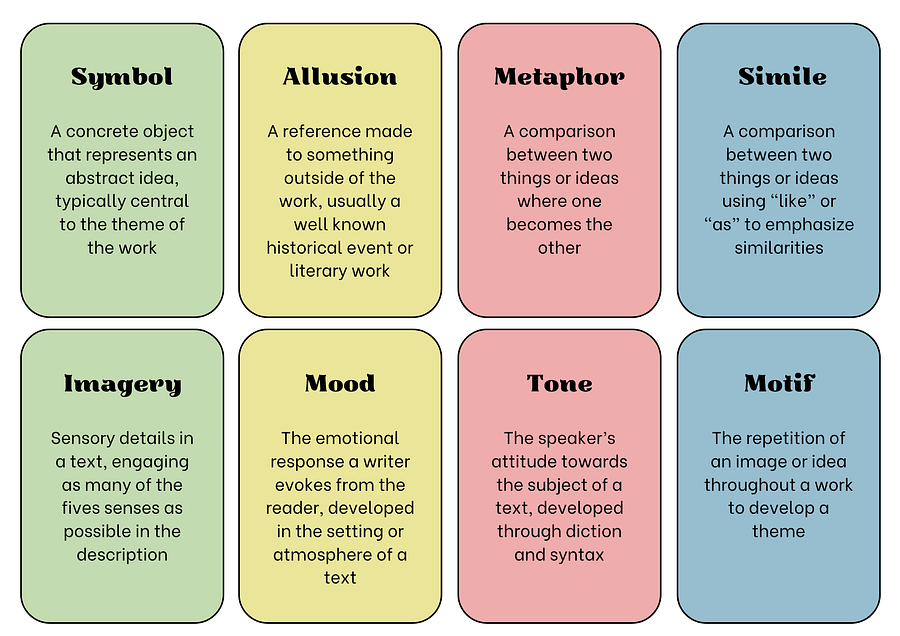 Simple Literary product image (1)