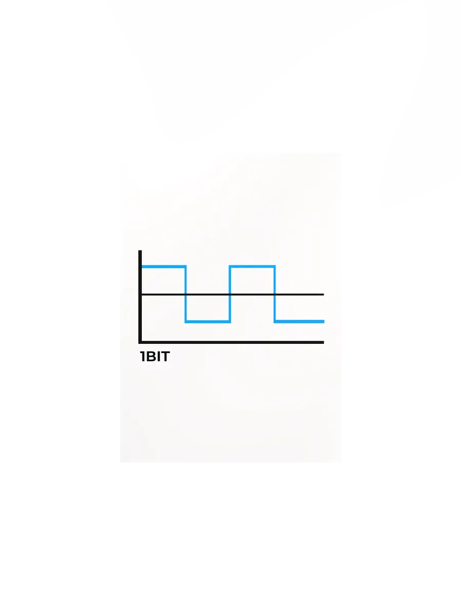 1BIT Graph Matte Poster product image (1)
