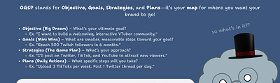 ☁️ Beginner-Friendly Guide for Branding and Strategy