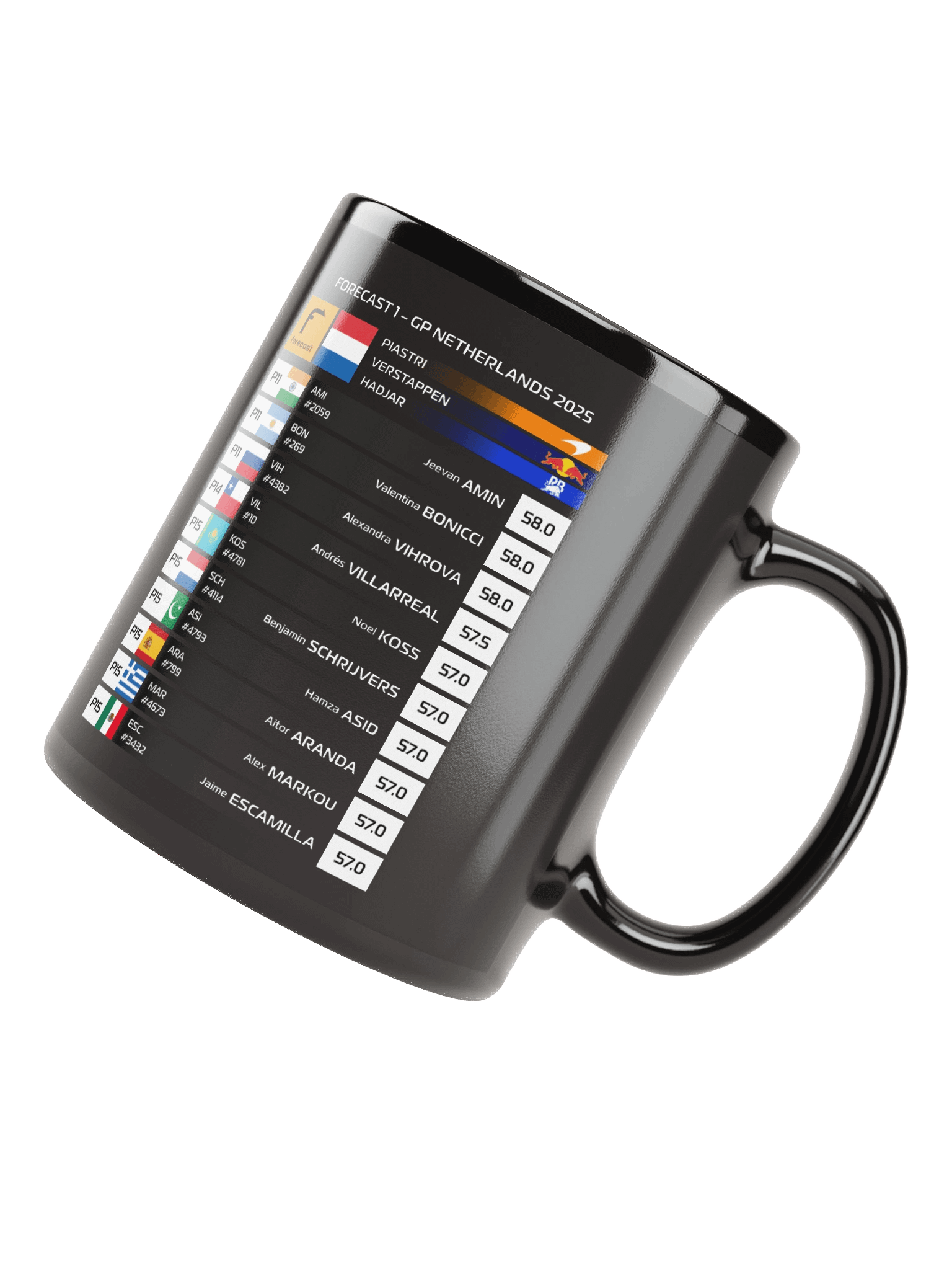 GP Netherlands 2025 Mug product image (4)