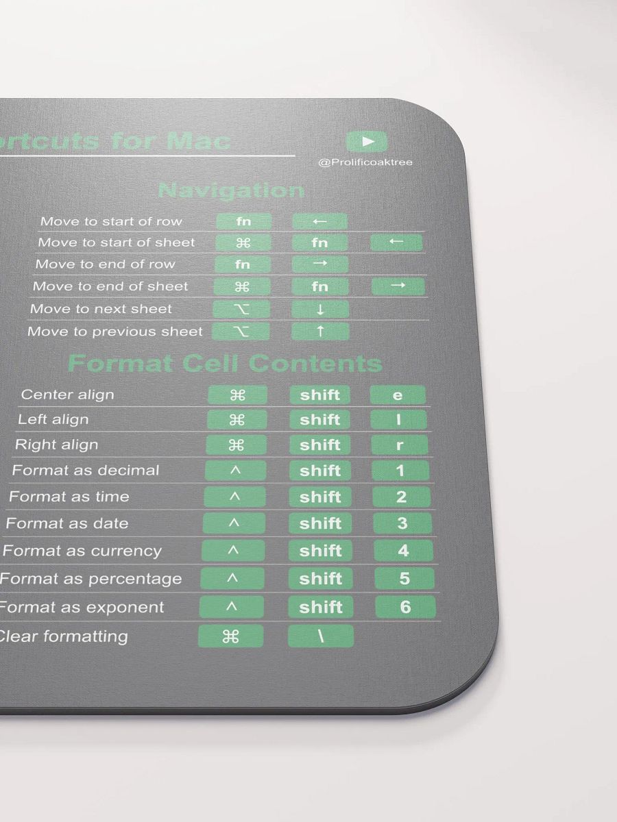 Keyboard Shortcuts Mouse Pad for Mac Dark Mode - Google Sheets product image (5)