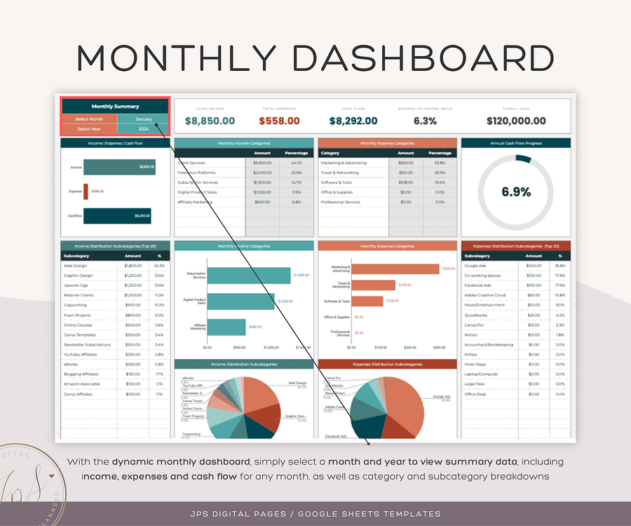 Income and Expense Tracker Template, Freelancer Business, Multi-Year Dashboard Spreadsheet, Google Sheets Template, Business Profit Cashflow product image (5)