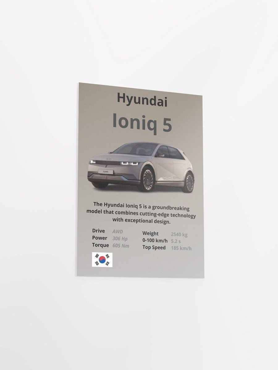 Hyundai Ioniq 5 Wall Poster Without A Frame product image (11)