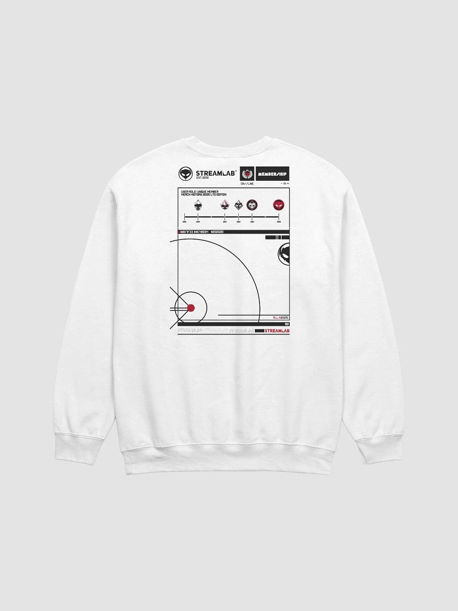 Timeline ( White Mode ) Sweatshirt product image (3)