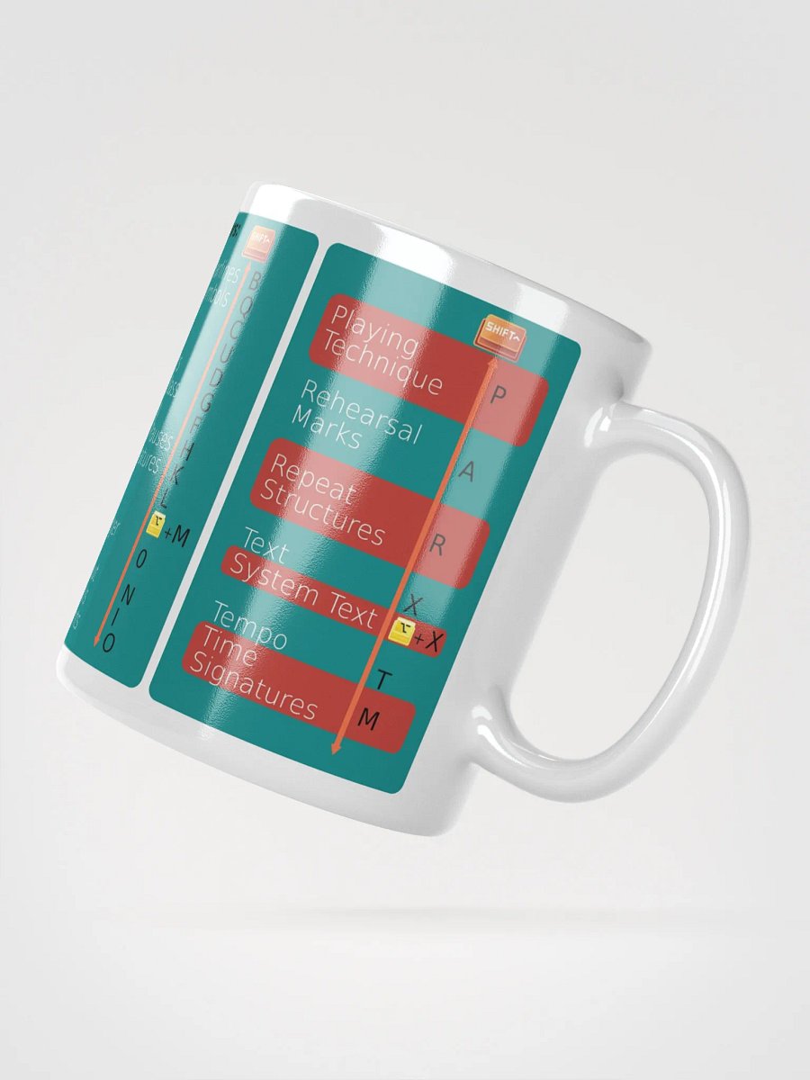 ShortCUP (keyboard shortcuts compatible with Dorico) MacOS[70s] product image (1)
