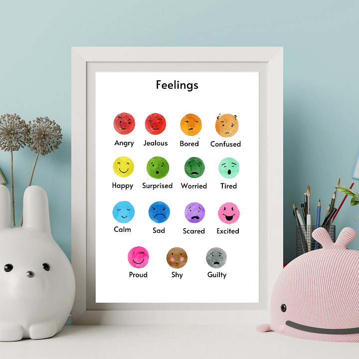 Toddler / Preschooler Feelings Learning Poster product image (2)