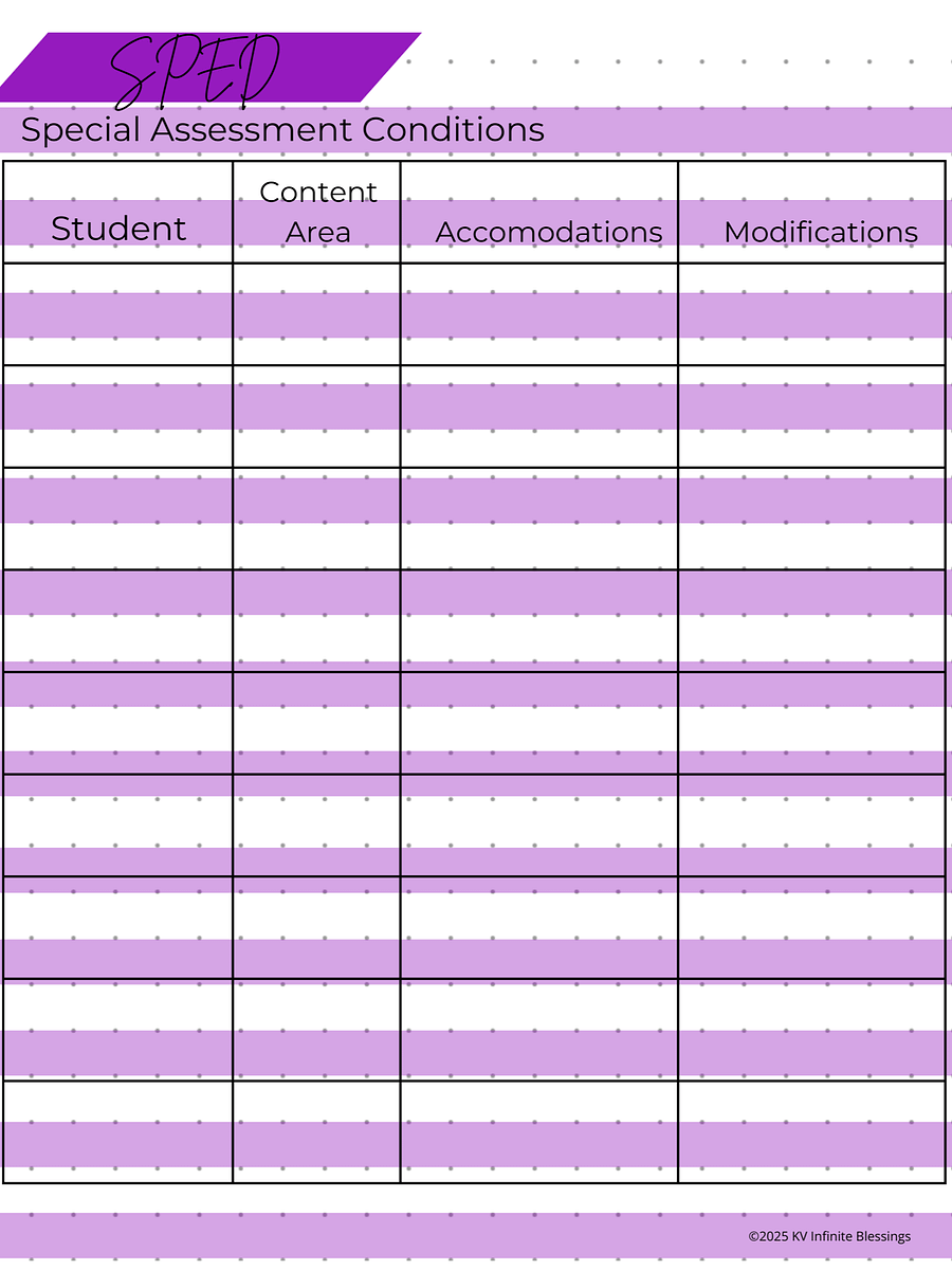 Special Ed Documentation & Support Forms | Digital & Printable Journal product image (8)