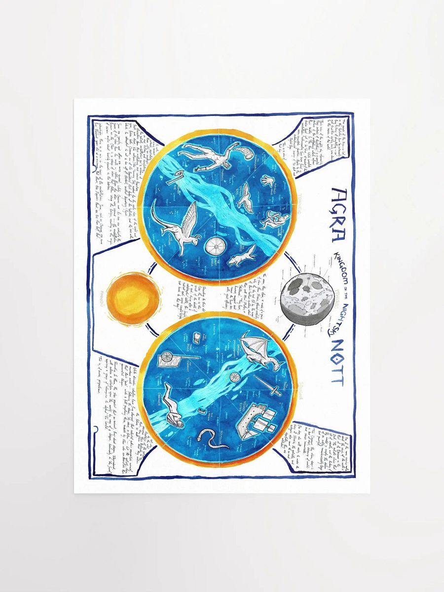 "The Agra-Nott" | Printed Map product image (6)