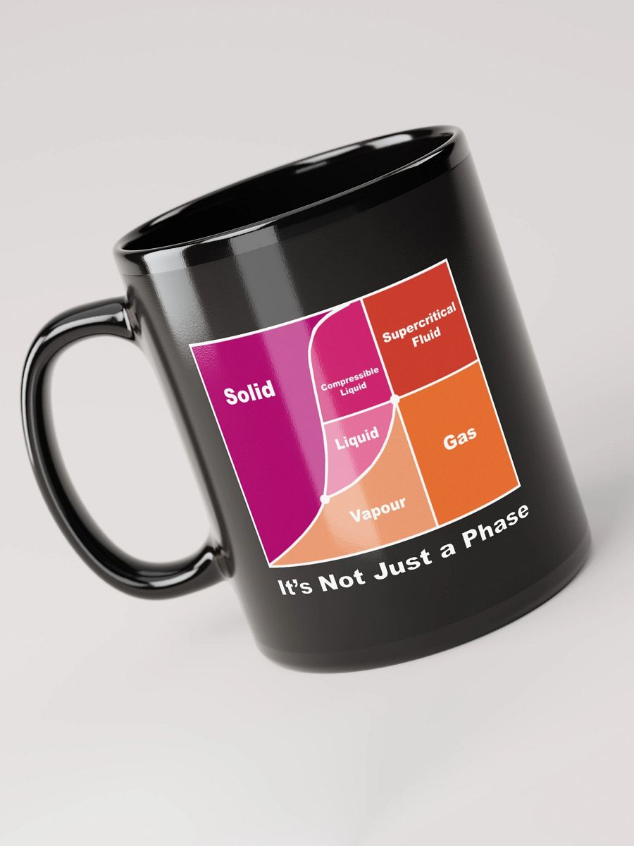 Lesbian Phase Mug product image (6)