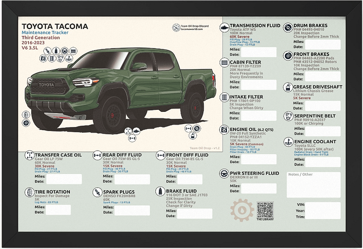 3RD GEN MAINTENANCE TRACKER V1.2 - Army (FRAMED) product image (1)