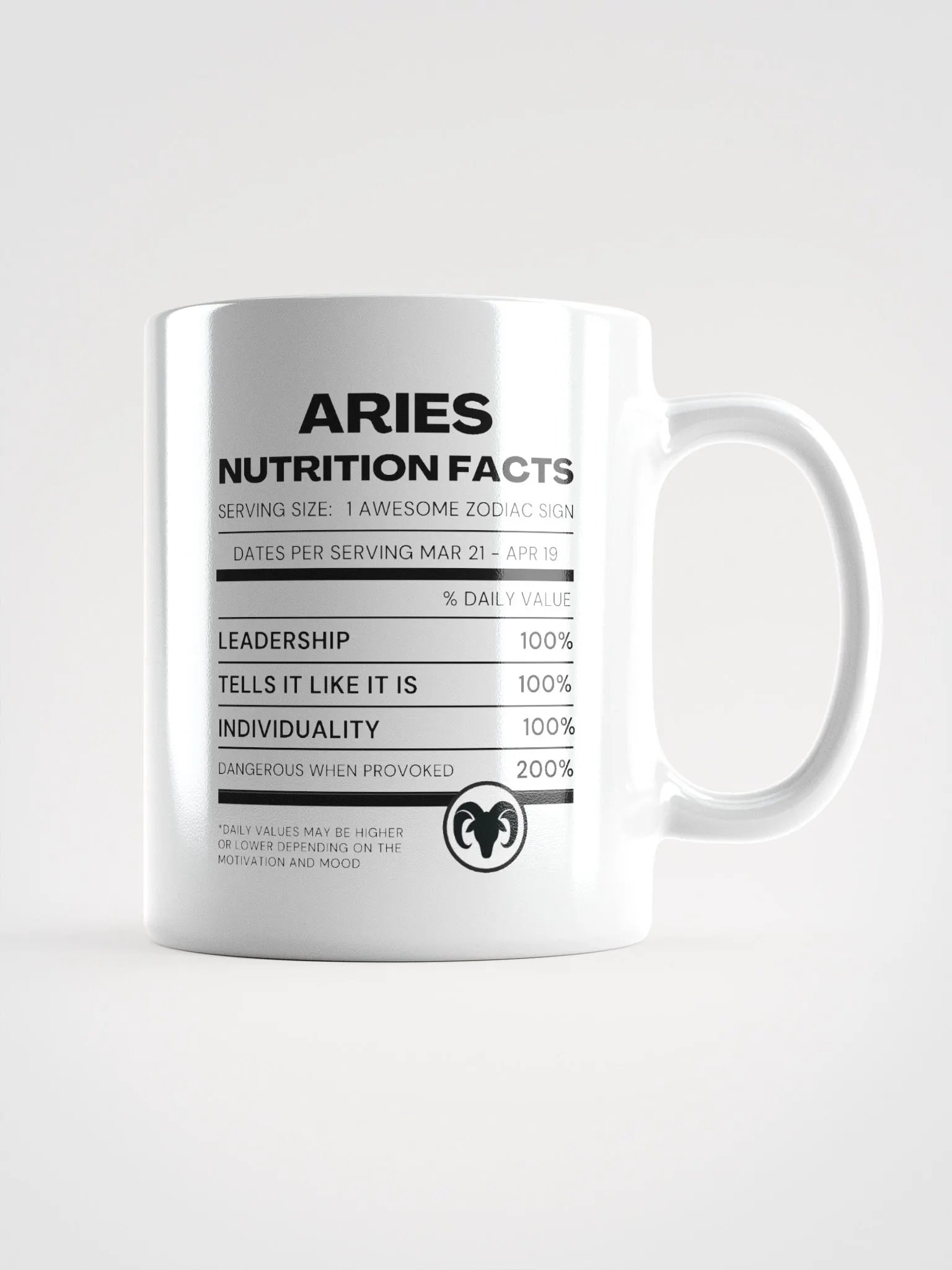 Aries Nutrition Facts Mug product image (2)