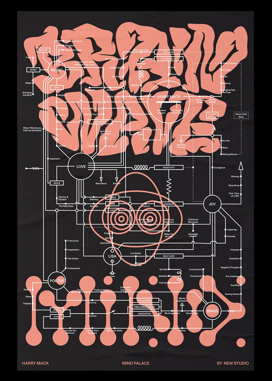 Brain Wave Poster product image (1)