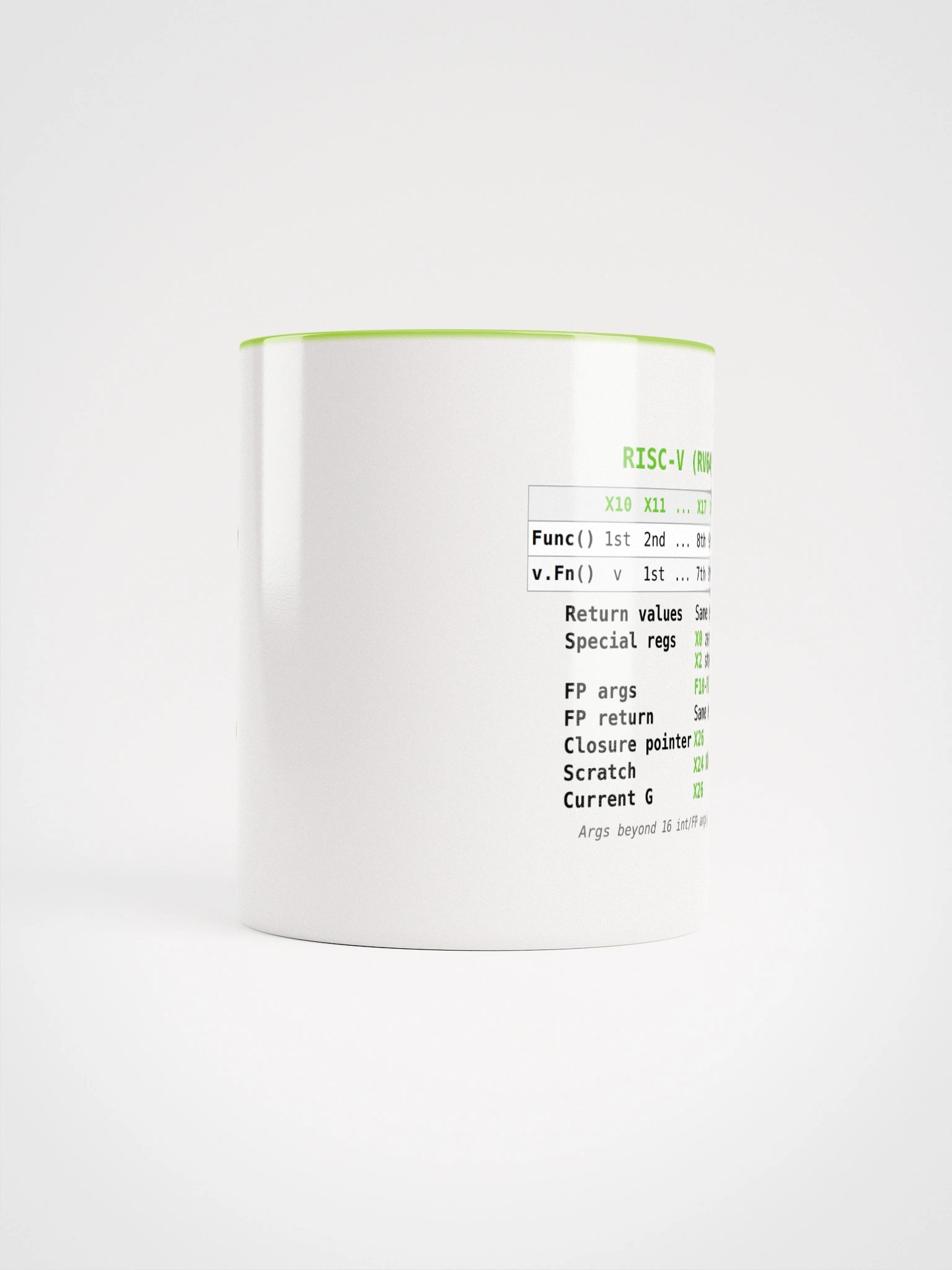 RISC-V Go ABI Mug product image (5)