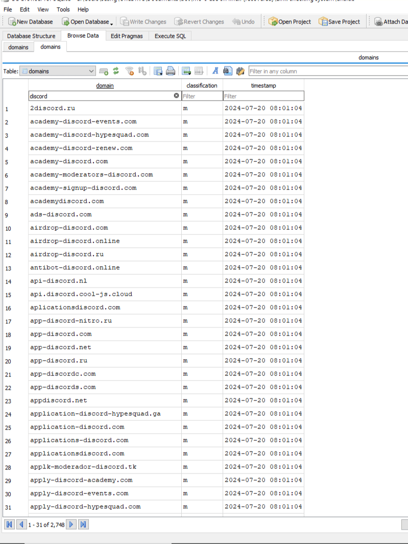 Classify API database- Data Update product image (2)