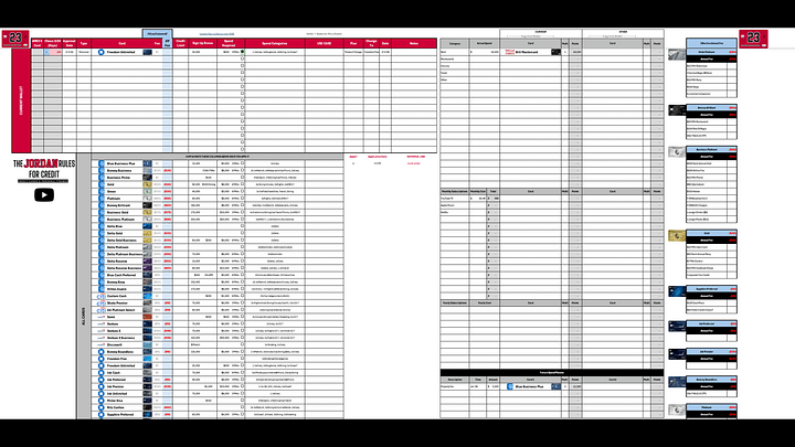 Credit Card Roadmapping Tool product image (2)