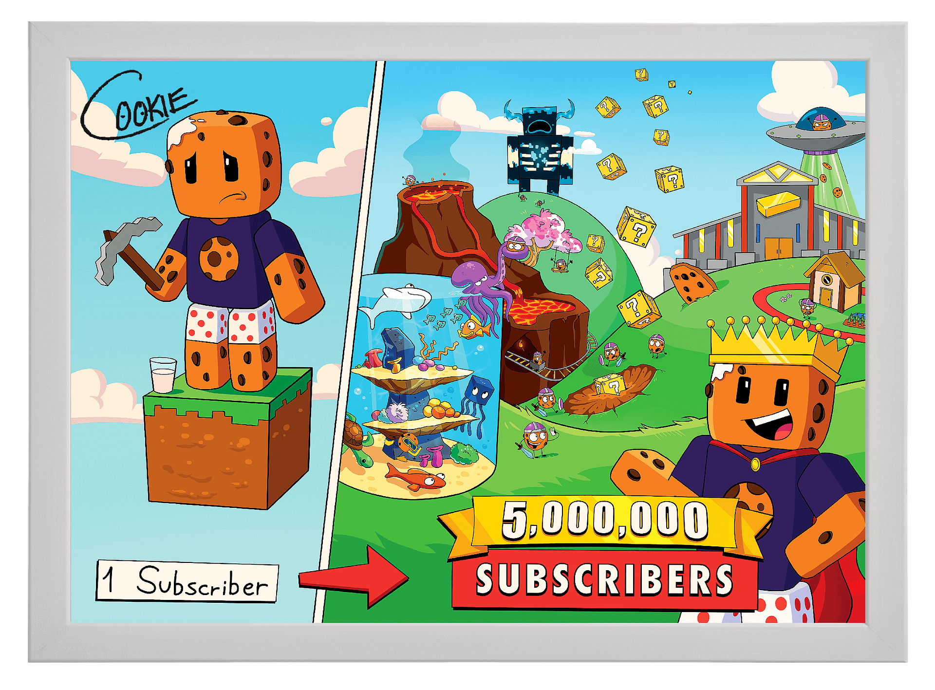 HAND-SIGNED POSTER (5 Million Subscribers) product image (7)