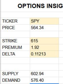 Options Insight: Profit Target Estimator product image (2)