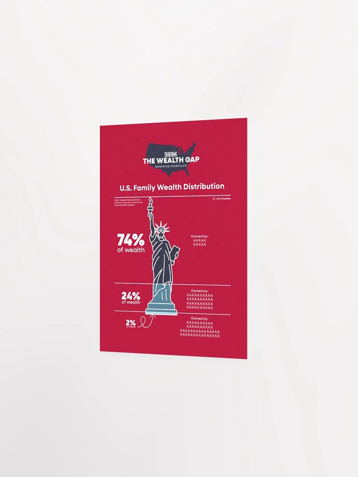 Wealth Gap Poster - Red product image (5)
