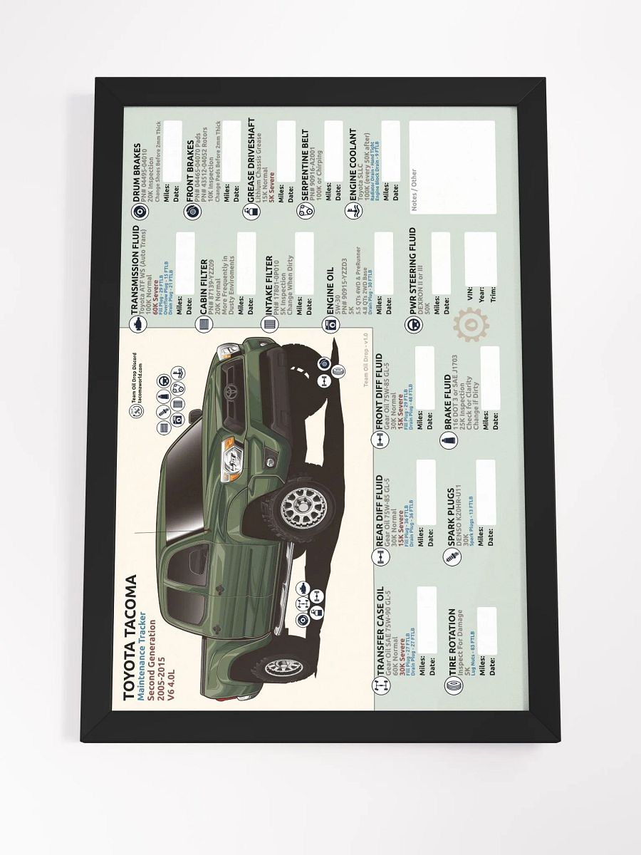 2nd GEN MAINTENANCE TRACKER V1.0 - Spruce (FRAMED) product image (5)