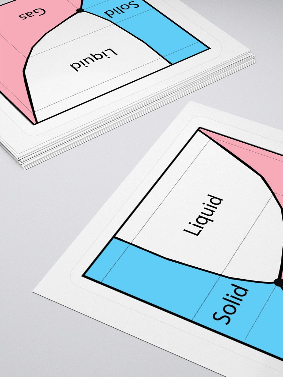 It's Not Just a Phase- Trans Sticker product image (4)