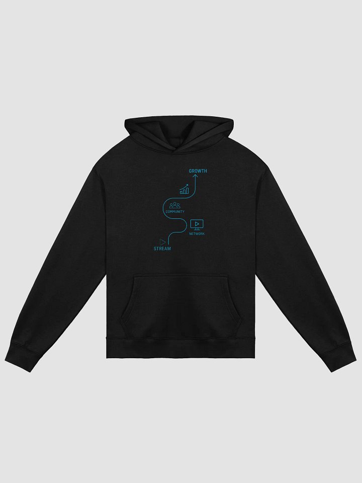 The Journey product image (2)