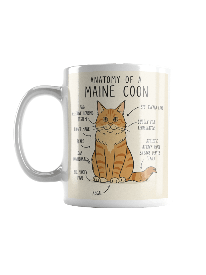 Anatomy of a Maine Coon Mug product image (2)