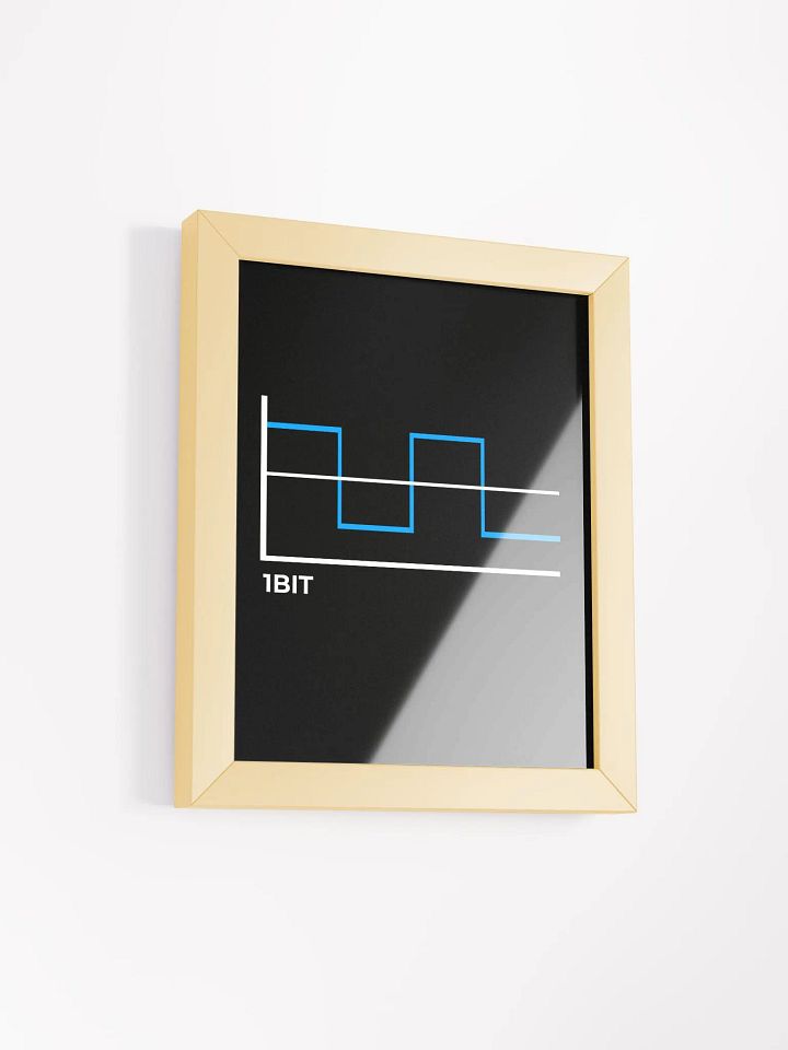 1BIT Graph High Quality Framed Poster product image (38)